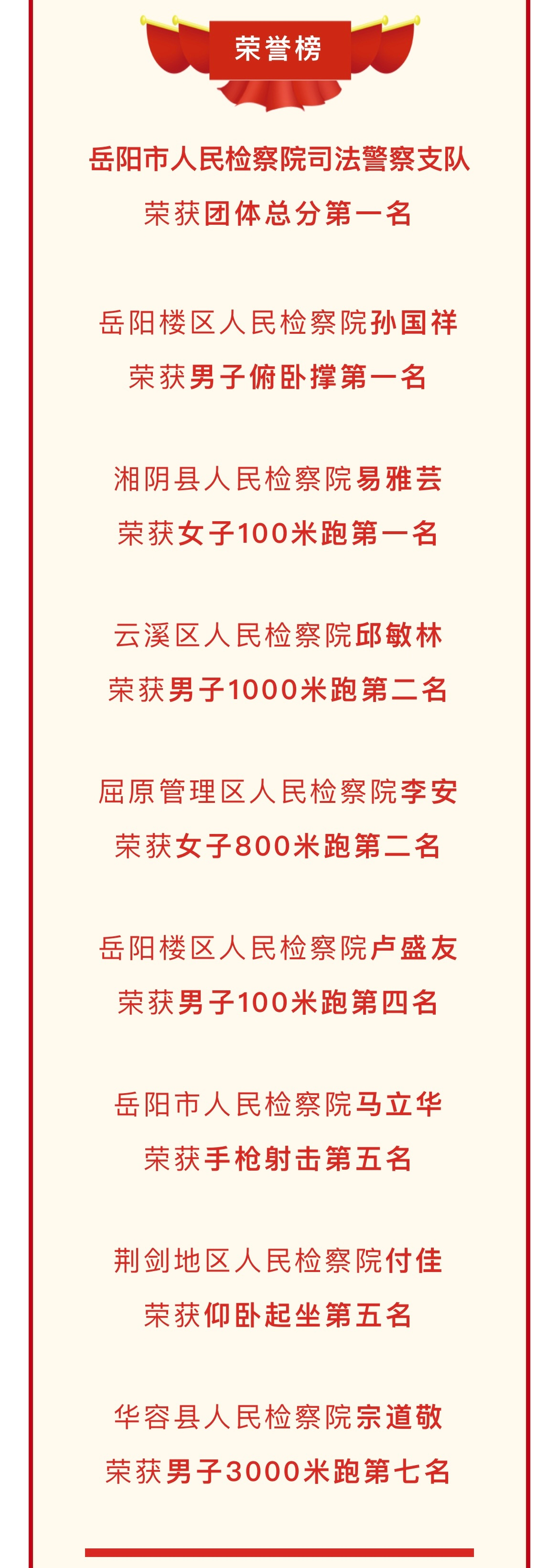 荣誉墙18.png